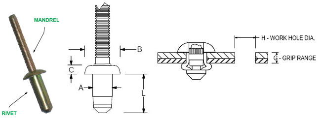 hemlok