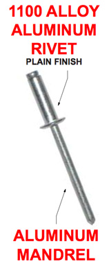 w20b-rivet