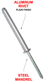 w21b-rivet