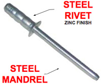 W41-RIVET02-1