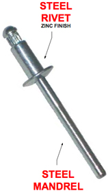 W26-Rivet.