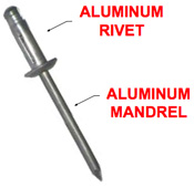 W37A-RIVET01