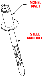 B31-Pop-Monel-Steel