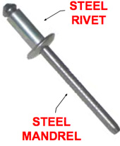 w32b-rivet